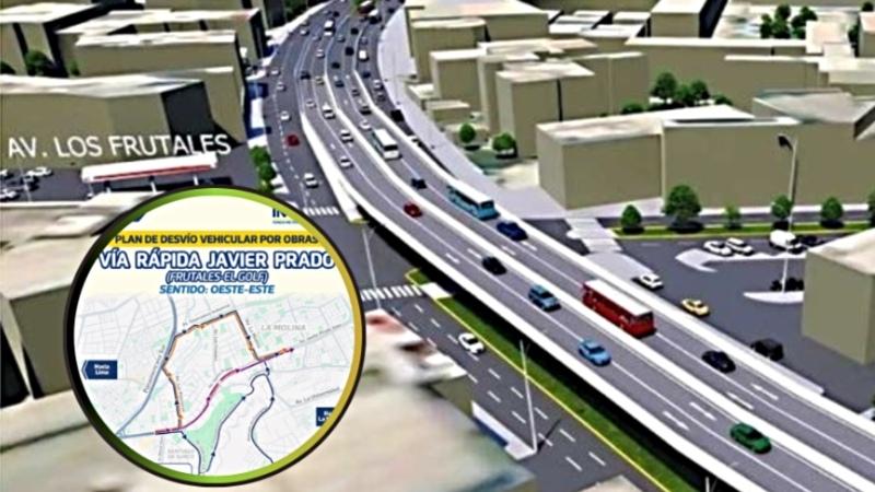 tráfico javier Prado desvíos La Molina 