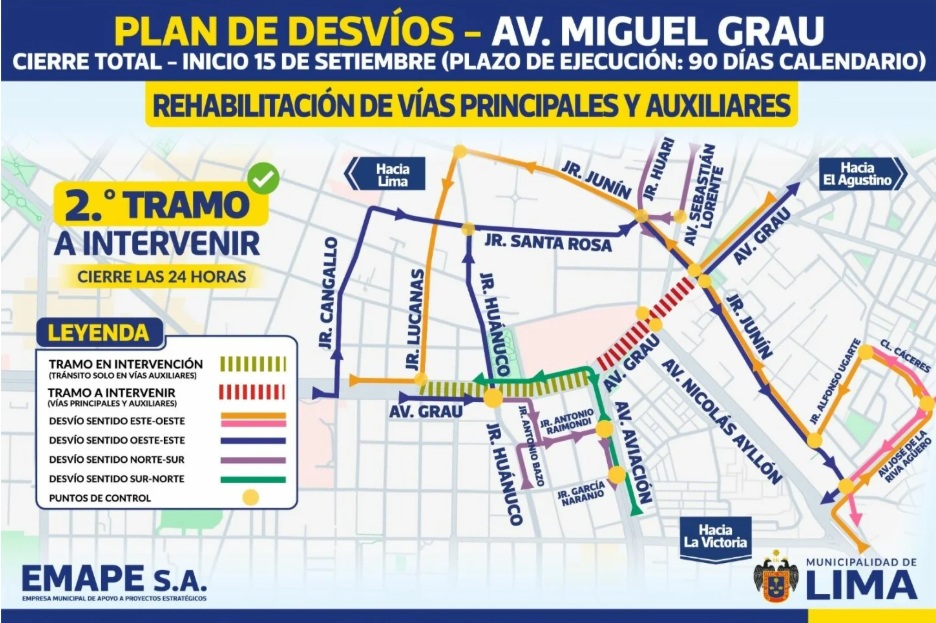 desvíos emape municipalida de Lima 
