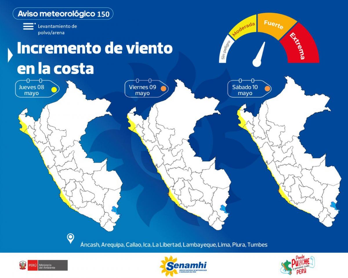 indeci viento senamhi