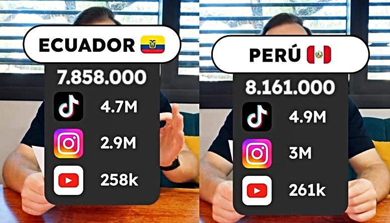 perú ecuador mundial de desayunos