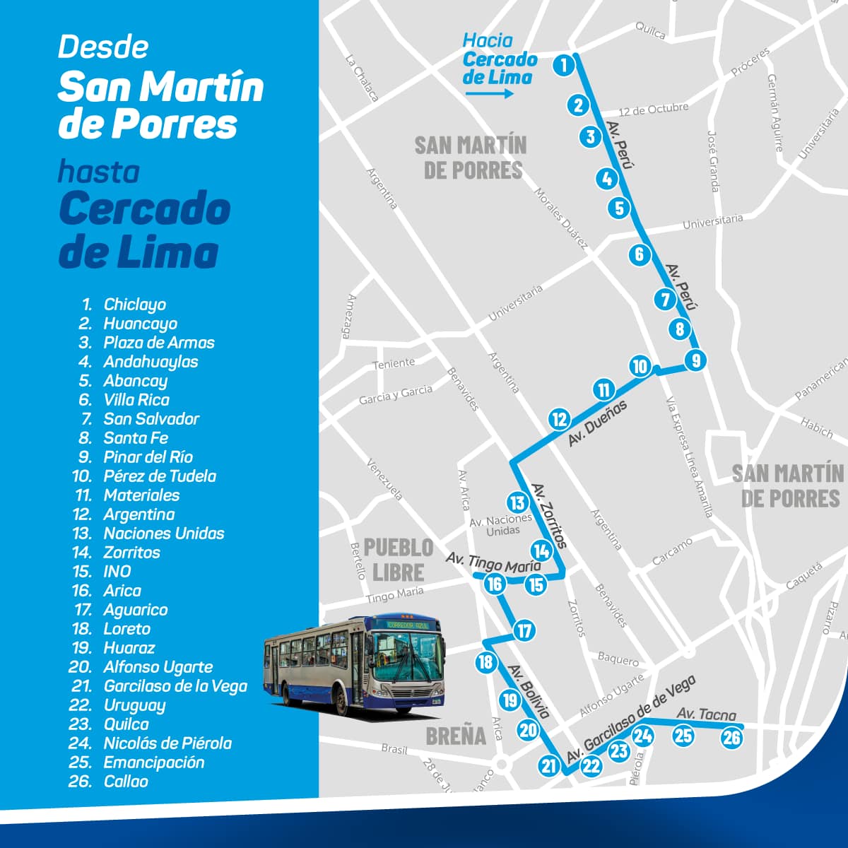 ruta corredor azul